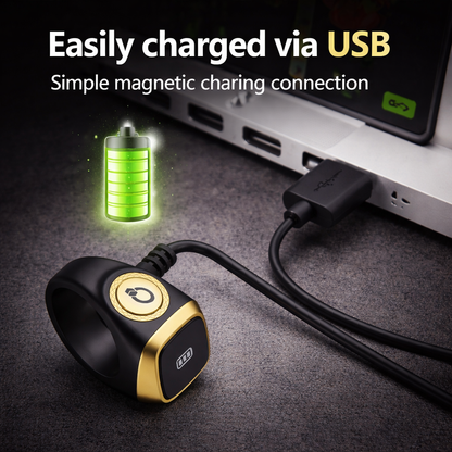 SALAH RING™ - The Ultimate Zikr Device